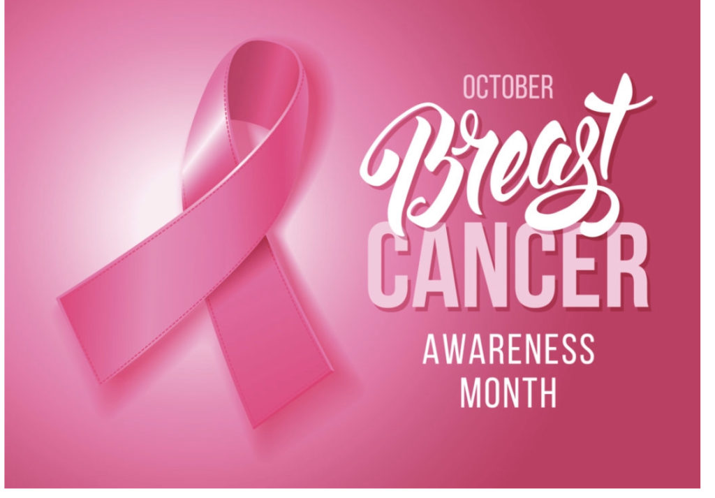 cancer www breast awarness