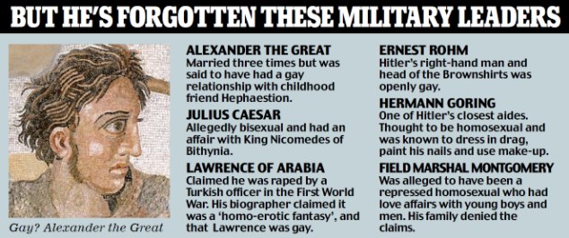 homosexual a alexander the great was