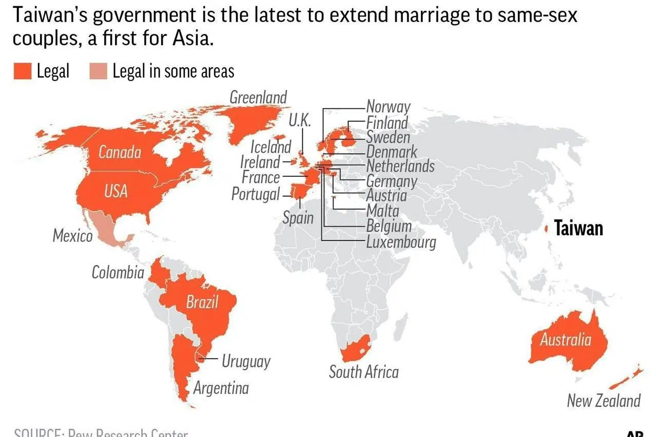 marriage same mass taxes sex